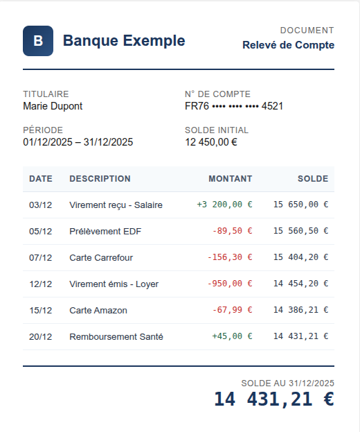 Bank statement example